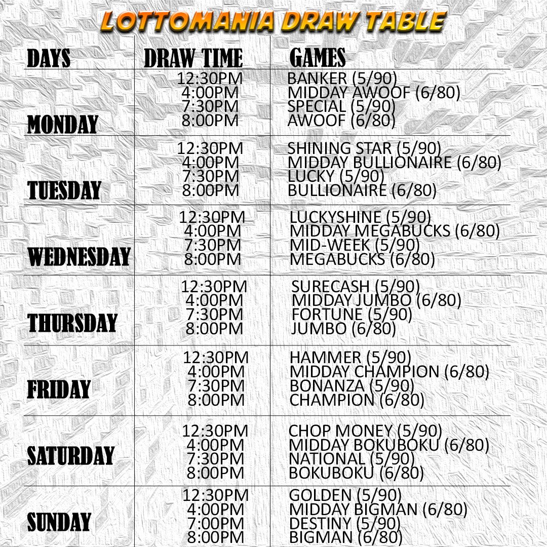 Lottomania Time table