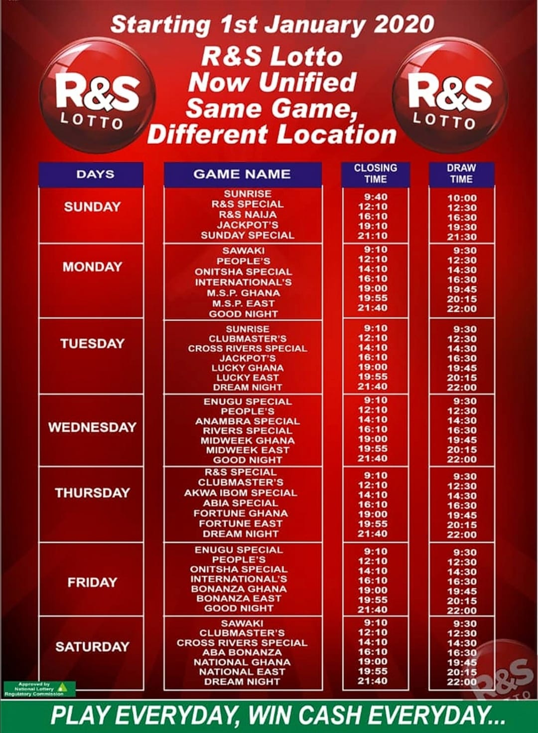 rns lotto time table